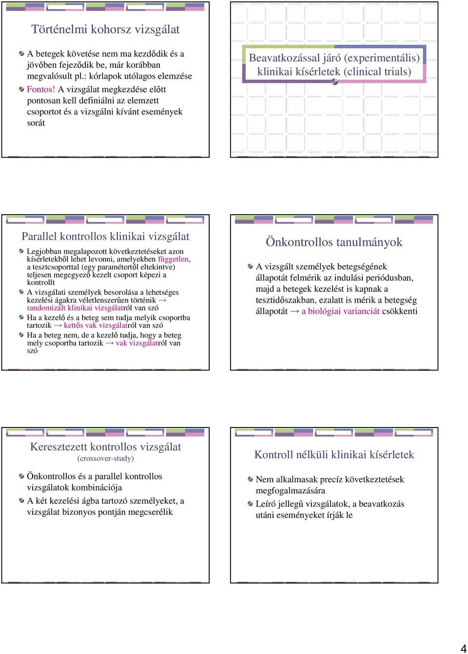 kontrollos klinikai vizsgálat Legjobban megalapozott következtetéseket azon kísérletekből lehet levonni, amelyekben független, a tesztcsoporttal (egy paramétertől eltekintve) teljesen megegyező