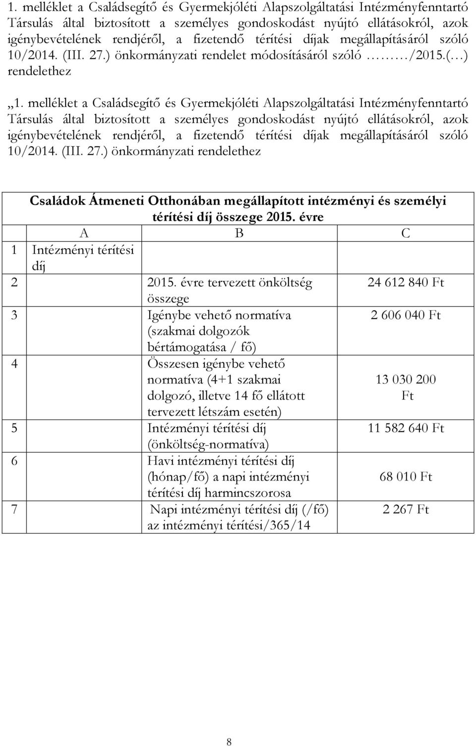 évre A B C 1 Intézményi térítési díj 2 2015.