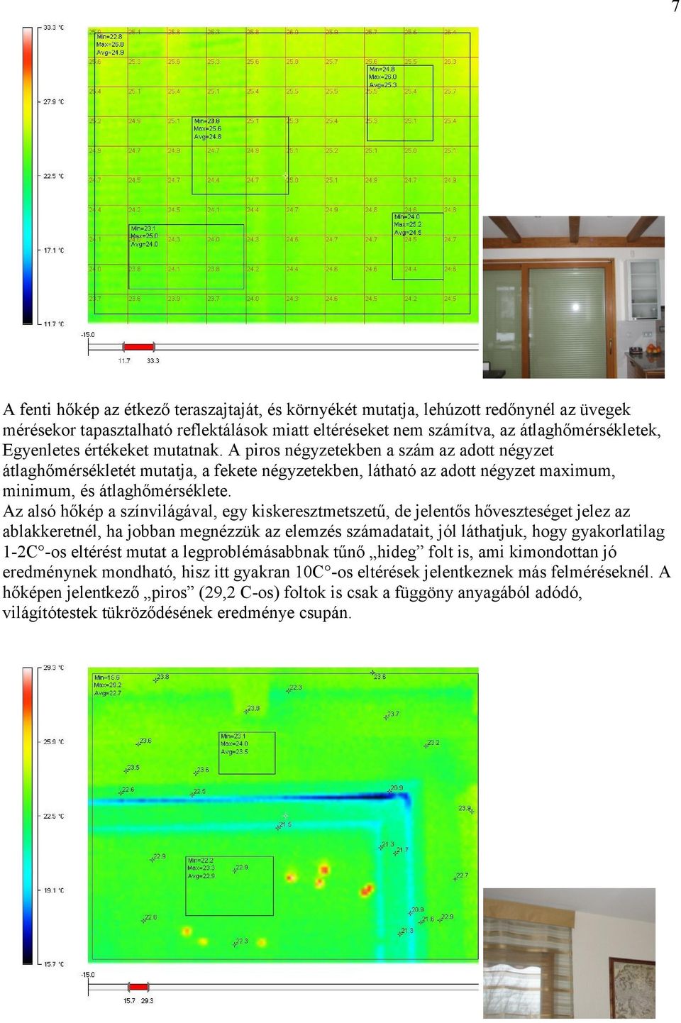 Az alsó hőkép a színvilágával, egy kiskeresztmetszetű, de jelentős hőveszteséget jelez az ablakkeretnél, ha jobban megnézzük az elemzés számadatait, jól láthatjuk, hogy gyakorlatilag 1-2C -os