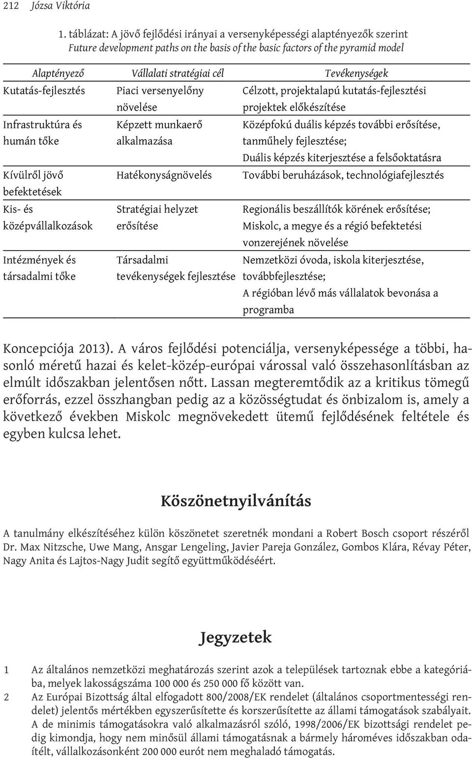 Lassan megteremtődik az a kritikus tömegű erőforrás, ezzel összhangban pedig az a közösségtudat és önbizalom is, amely a következő években Miskolc megnövekedett ütemű fejlődésének feltétele és egyben