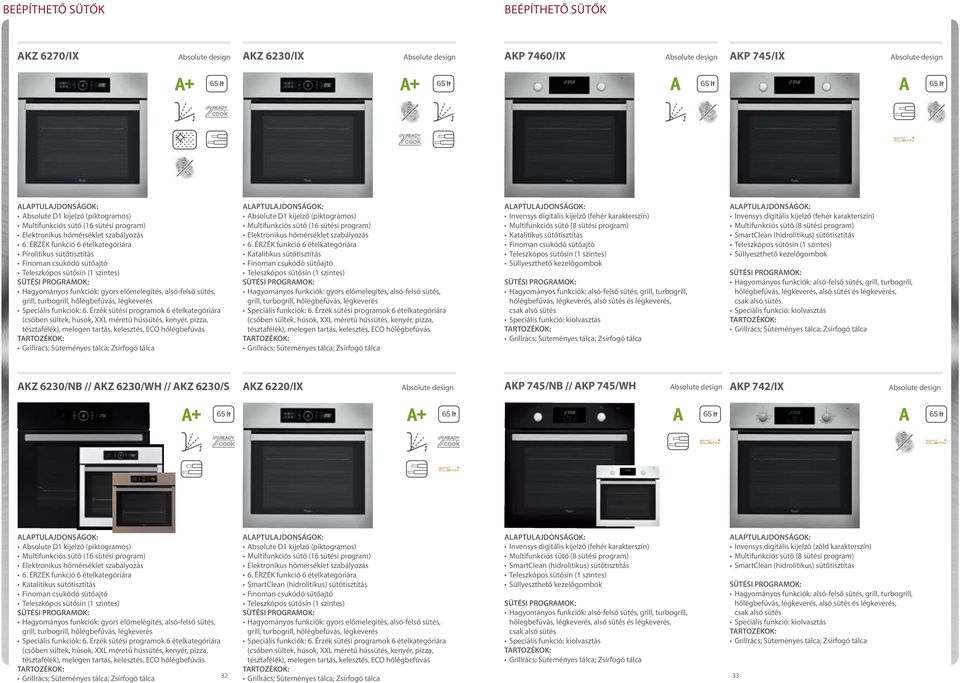 ÉRZÉK funkció 6 ételkategóriára Pirolitikus sütőtisztítás Finoman csukódó sütőajtó Teleszkópos sütősín (1 szintes) SÜTÉSI PROGRAMOK: Hagyományos funkciók: gyors előmelegítés, alsó-felső sütés, grill,