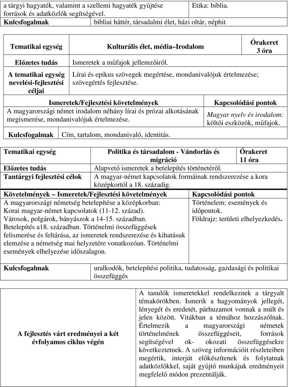 Lírai és epikus szövegek megértése, mondanivalójuk értelmezése; szövegértés fejlesztése.