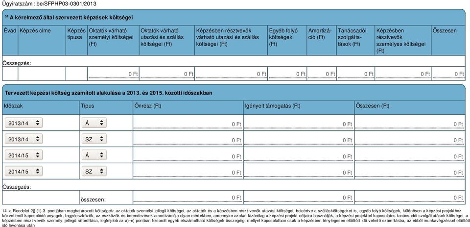 költség számított alakulása a 2013. és 2015. közötti időszakban Időszak Típus Önrész (Ft) Igényelt támogatás (Ft) Összesen (Ft) 2013/14 Á 2013/14 SZ 2014/15 Á 2014/15 SZ összesen: 14.