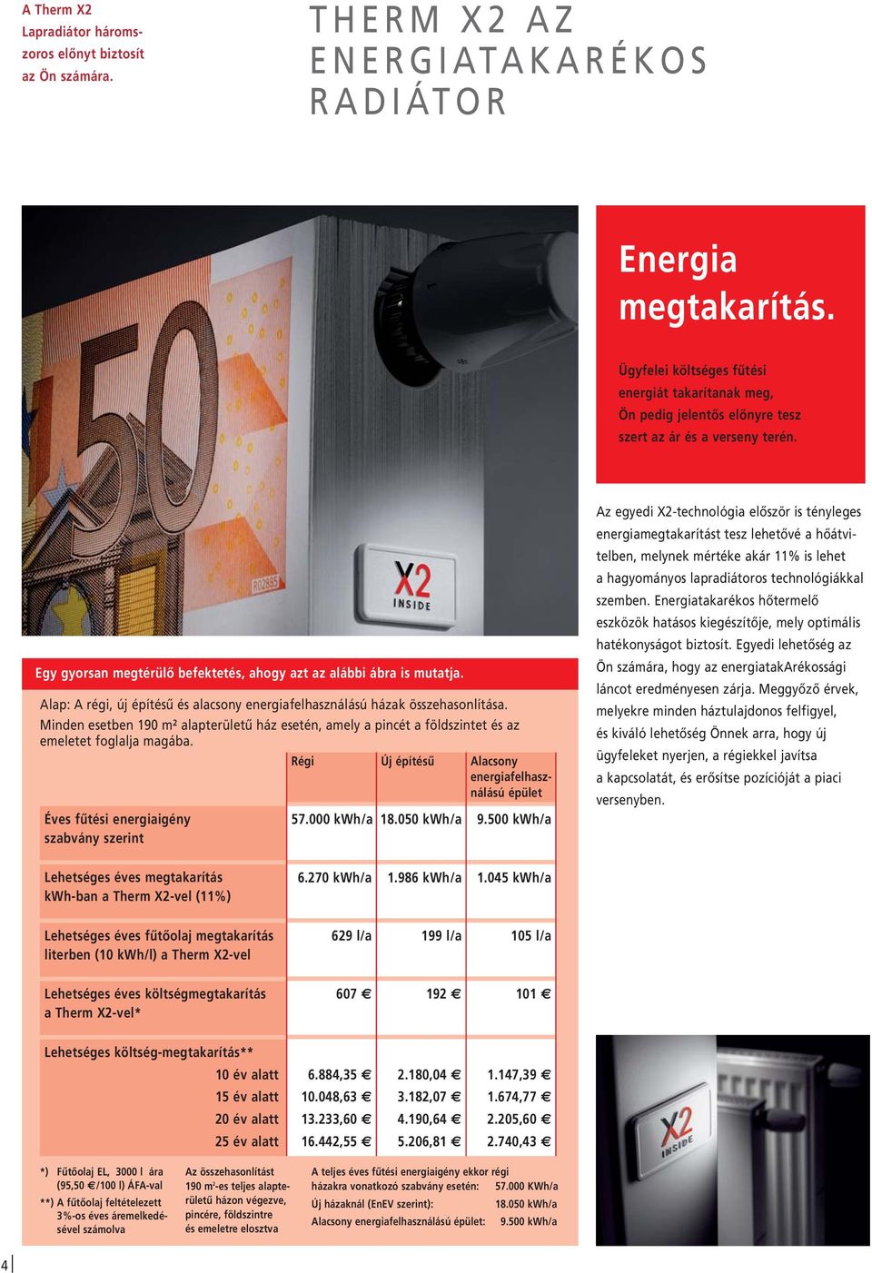 Alap: A régi, új építésű és alacsony energiafelhasználású házak összehasonlítása. Minden esetben 190 m² alapterületű ház esetén, amely a pincét a földszintet és az emeletet foglalja magába.