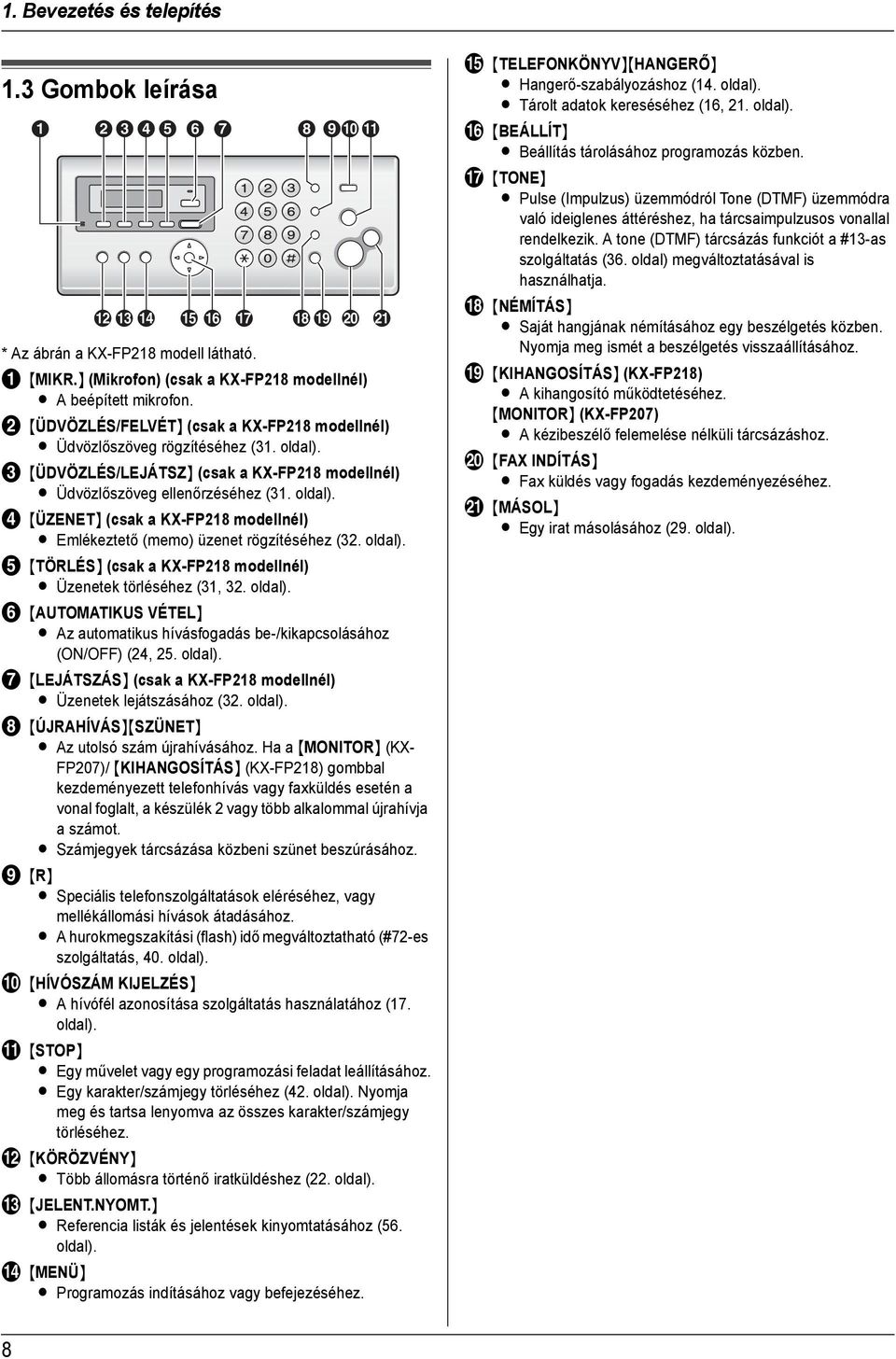 C {ÜDVÖZLÉS/LEJÁTSZ} (csak a KX-FP218 modellnél) L Üdvözlőszöveg ellenőrzéséhez (31. oldal). D {ÜZENET} (csak a KX-FP218 modellnél) L Emlékeztető (memo) üzenet rögzítéséhez (32. oldal). E {TÖRLÉS} (csak a KX-FP218 modellnél) L Üzenetek törléséhez (31, 32.