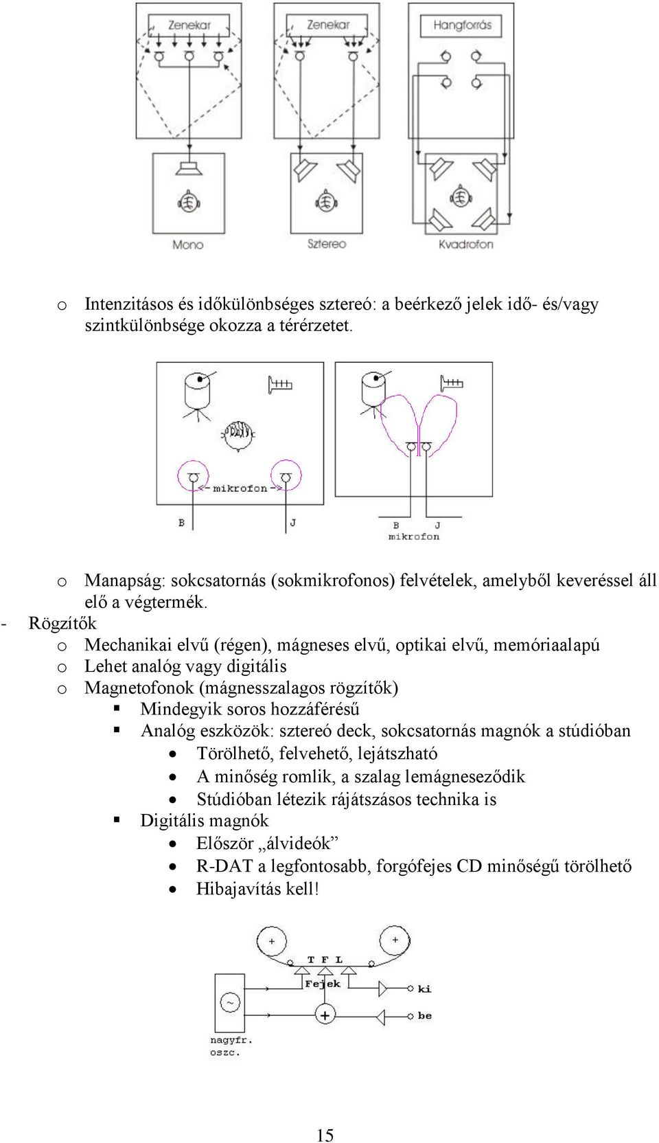 - Rögzítők o Mechanikai elvű (régen), mágneses elvű, optikai elvű, memóriaalapú o Lehet analóg vagy digitális o Magnetofonok (mágnesszalagos rögzítők) Mindegyik soros