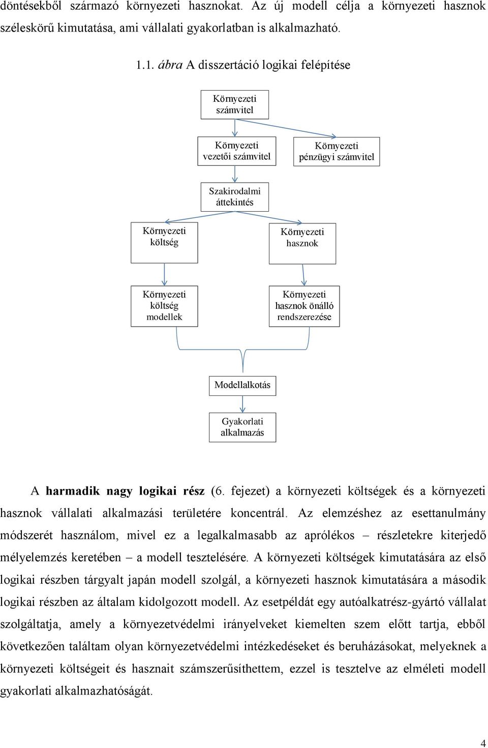 költség modellek Környezeti hasznok önálló rendszerezése Modellalkotás Gyakorlati alkalmazás A harmadik nagy logikai rész (6.