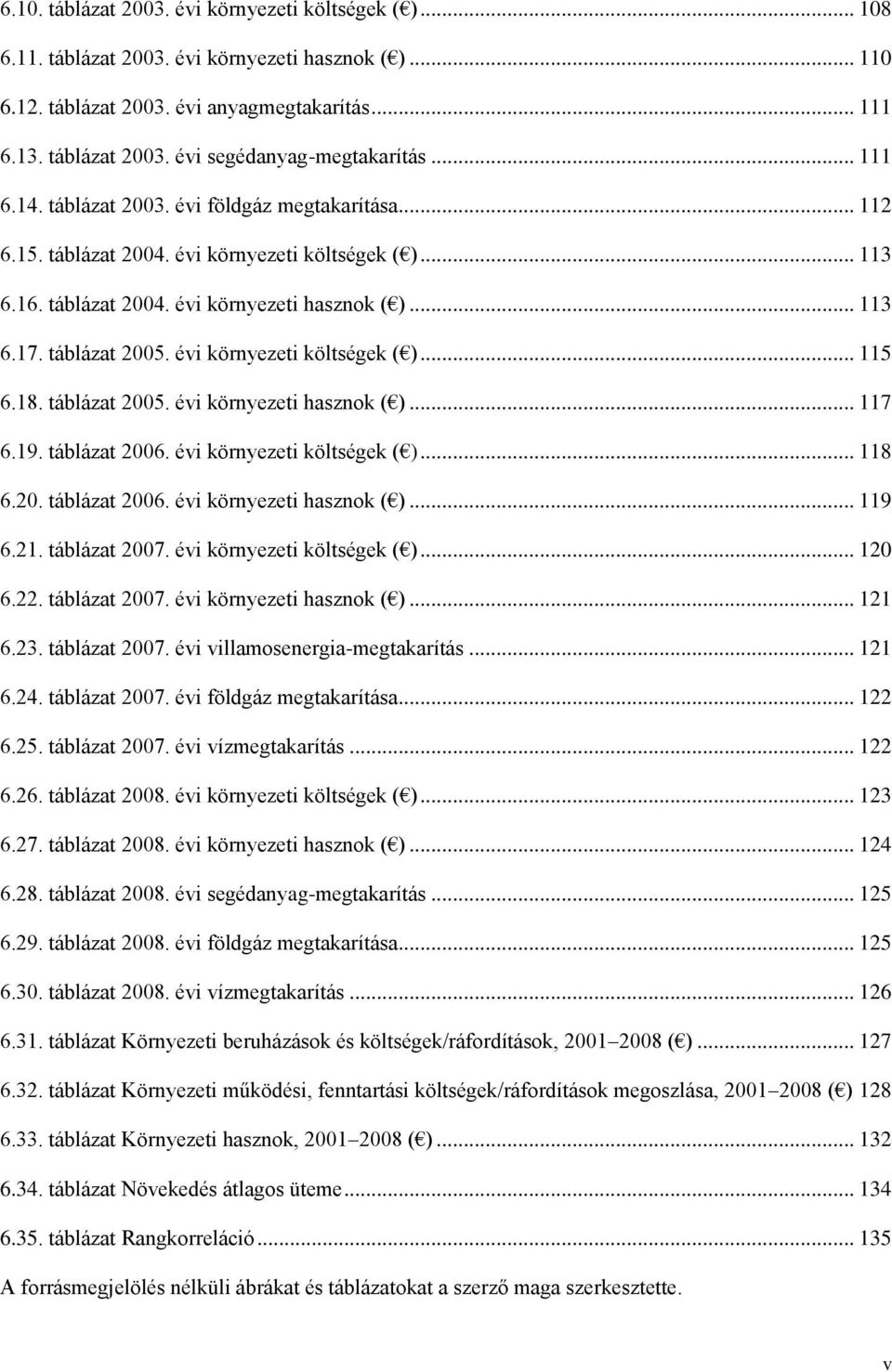 évi környezeti költségek ( )... 115 6.18. táblázat 2005. évi környezeti hasznok ( )... 117 6.19. táblázat 2006. évi környezeti költségek ( )... 118 6.20. táblázat 2006. évi környezeti hasznok ( )... 119 6.