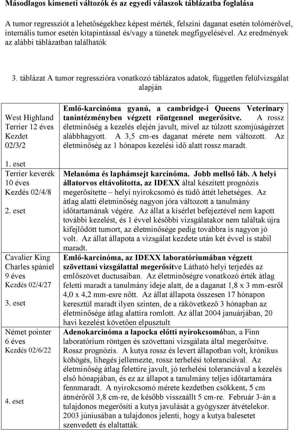 táblázat A tumor regresszióra vonatkozó táblázatos adatok, független felülvizsgálat alapján West Highland Terrier 12 éves Kezdet 02/3/2 1. eset Terrier keverék 10 éves 02/4/8 2.