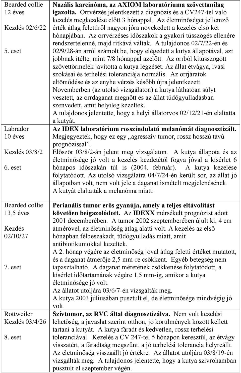 Az életminőséget jellemző érték átlag felettiről nagyon jóra növekedett a kezelés első két hónapjában. Az orrvérzéses időszakok a gyakori tüsszögés ellenére rendszertelenné, majd ritkává váak.