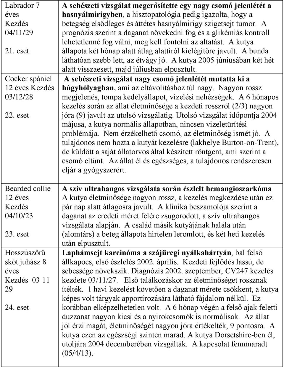 A prognózis szerint a daganat növekedni fog és a glikémiás kontroll lehetetlenné fog válni, meg kell fontolni az aatást. A kutya állapota két hónap alatt átlag alattiról kielégítőre javu.