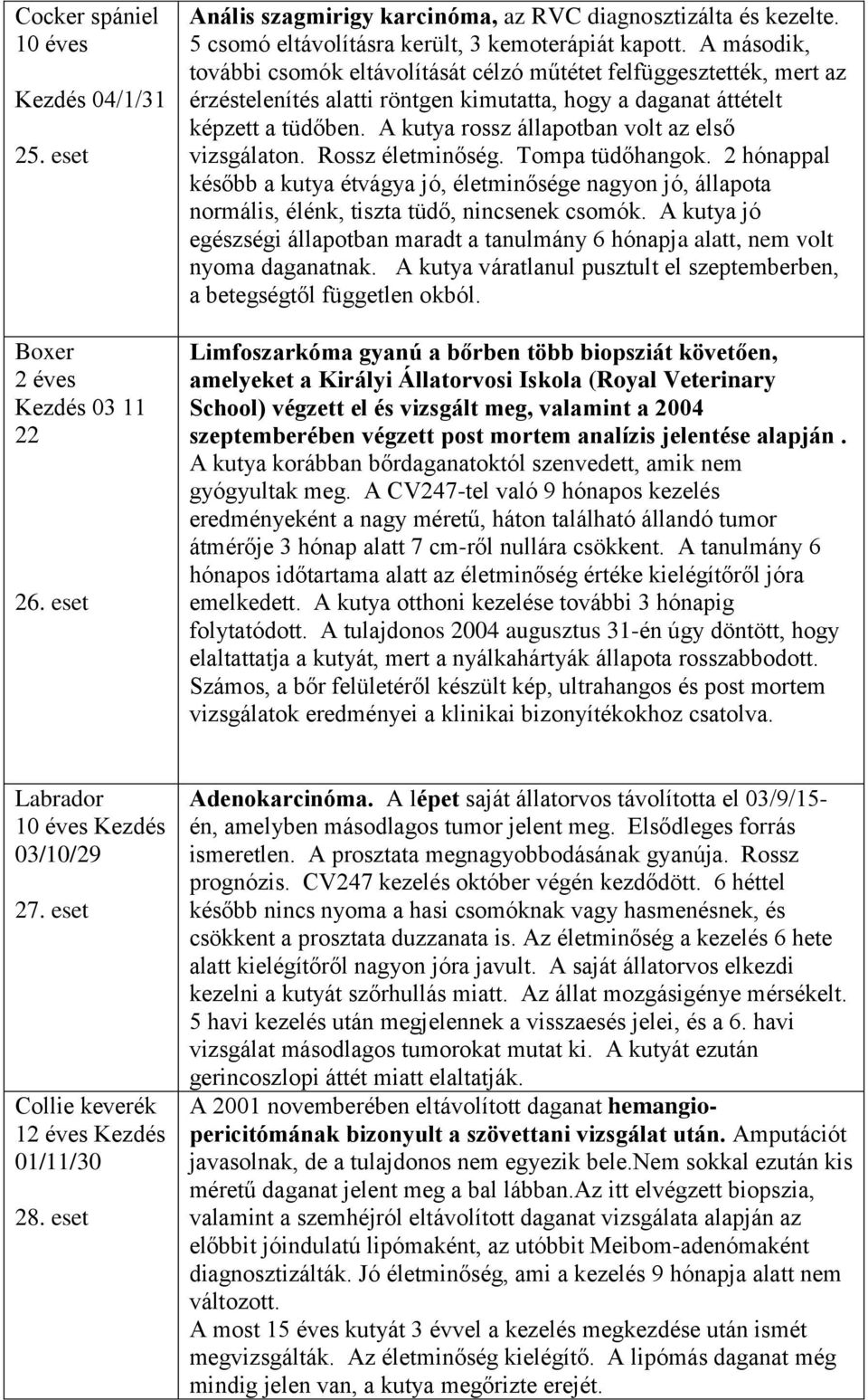 A kutya rossz állapotban vo az első vizsgálaton. Rossz életminőség. Tompa tüdőhangok.