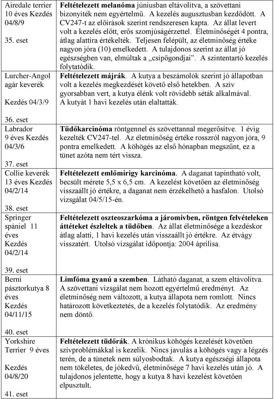 A kezelés augusztusban kezdődött. A CV247-t az előírások szerint rendszeresen kapta. Az állat levert vo a kezelés előtt, erős szomjúságérzettel. Életminőségét 4 pontra, átlag alattira értékeék.