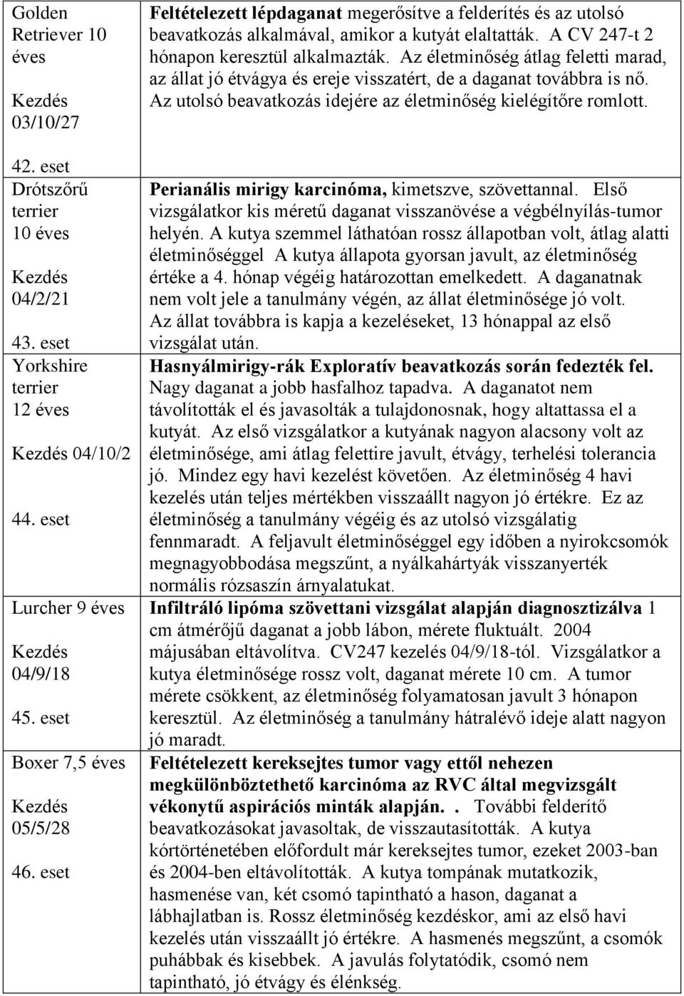 Az életminőség átlag feletti marad, az állat jó étvágya és ereje visszatért, de a daganat továbbra is nő. Az utolsó beavatkozás idejére az életminőség kielégítőre romlott.