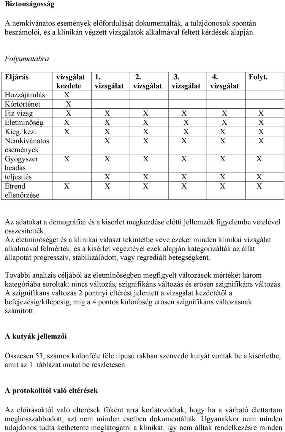 ete vizsgálat vizsgálat vizsgálat vizsgálat Hozzájárulás X Kórtörténet X Fiz vizsg X X X X X X Életminőség X X X X X X Kieg. kez.