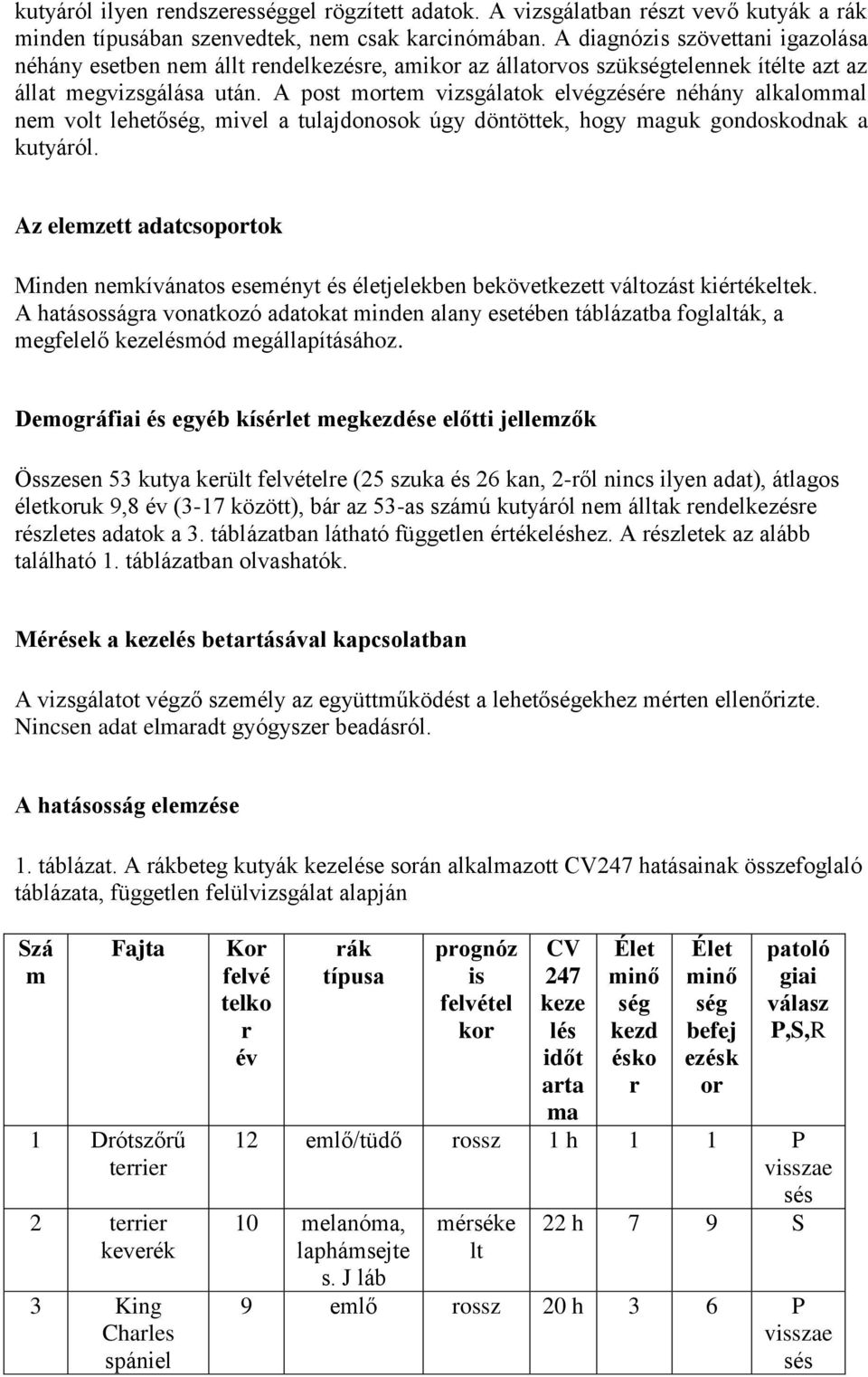 A post mortem vizsgálatok elvégzésére néhány alkalommal nem vo lehetőség, mivel a tulajdonosok úgy döntöttek, hogy maguk gondoskodnak a kutyáról.