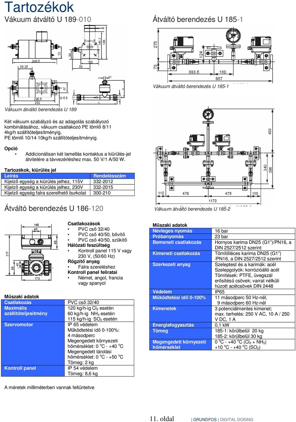 50 V/1 A/50 W.