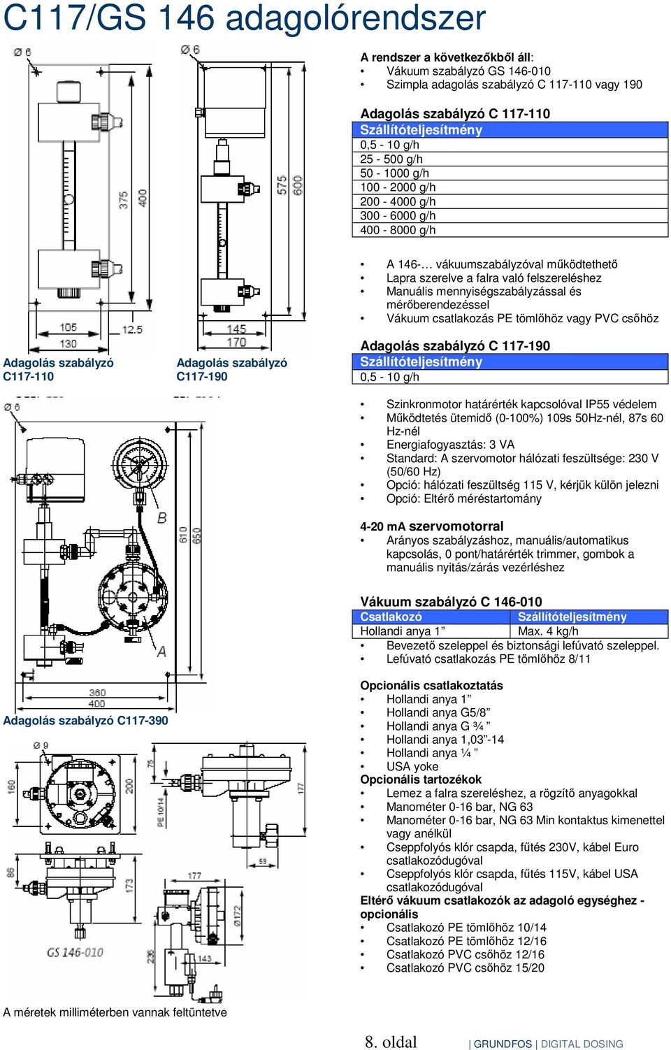 mérıberendezéssel Vákuum csatlakozás PE tömlıhöz vagy höz Adagolás szabályzó C117-110 Adagolás szabályzó C117-190 Adagolás szabályzó C 117-190 Szállítóteljesítmény 0,5-10 g/h Szinkronmotor határérték