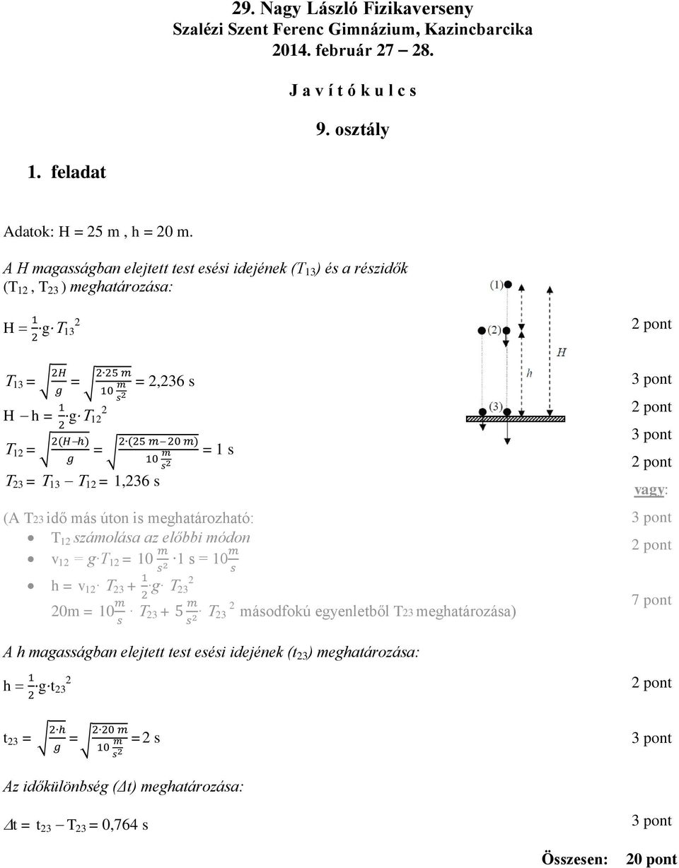 = 13 1 = 1,36 s (A T3 idő más úton is meghatározható: T 1 számolása az előbbi módon v 1 = g T 1 = 10 1 s = 10 h = v 1 3 + g 3 0m = 10 3 + 3