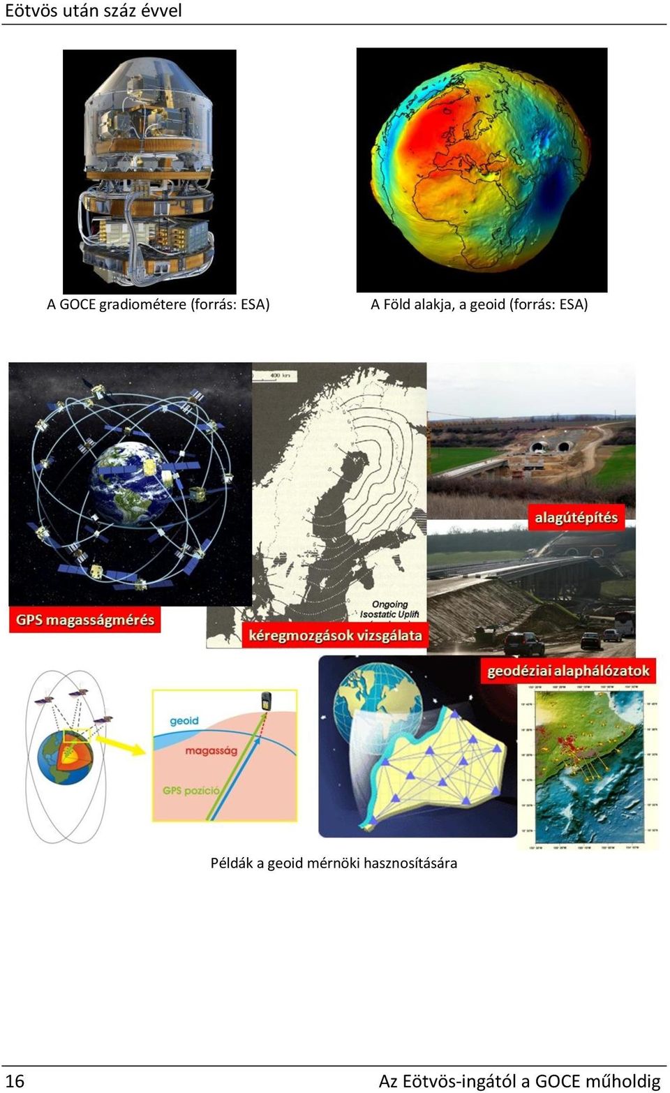 a geoid (forrás: ESA) Példák a geoid