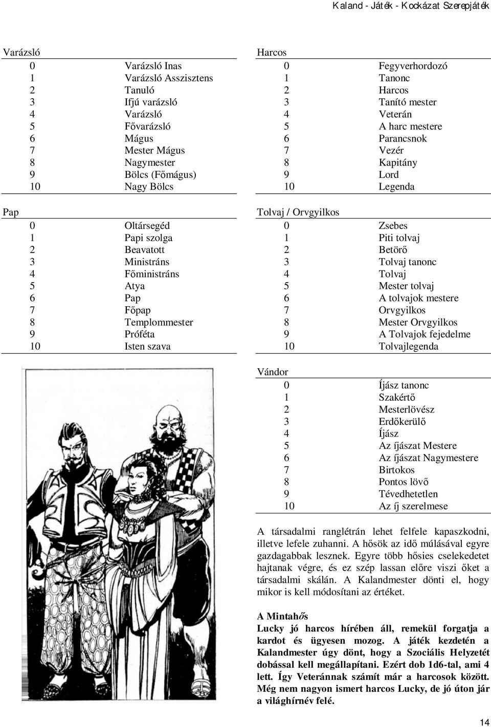 Templommester 9 Próféta 10 Isten szava Tolvaj / Orvgyilkos 0 Zsebes 1 Piti tolvaj 2 Betör 3 Tolvaj tanonc 4 Tolvaj 5 Mester tolvaj 6 A tolvajok mestere 7 Orvgyilkos 8 Mester Orvgyilkos 9 A Tolvajok