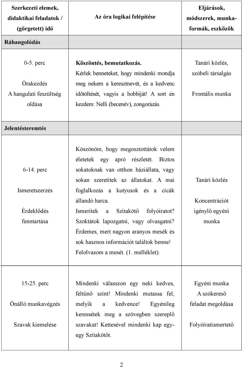 A sort én kezdem: Nelli (becenév), zongorázás. Tanári közlés, szóbeli társalgás Frontális munka Jelentésteremtés 6-14.