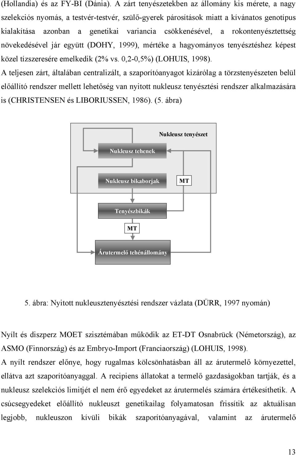 csökkenésével, a rokontenyésztettség növekedésével jár együtt (DOHY, 1999), mértéke a hagyományos tenyésztéshez képest közel tízszeresére emelkedik (2% vs. 0,2-0,5%) (LOHUIS, 1998).