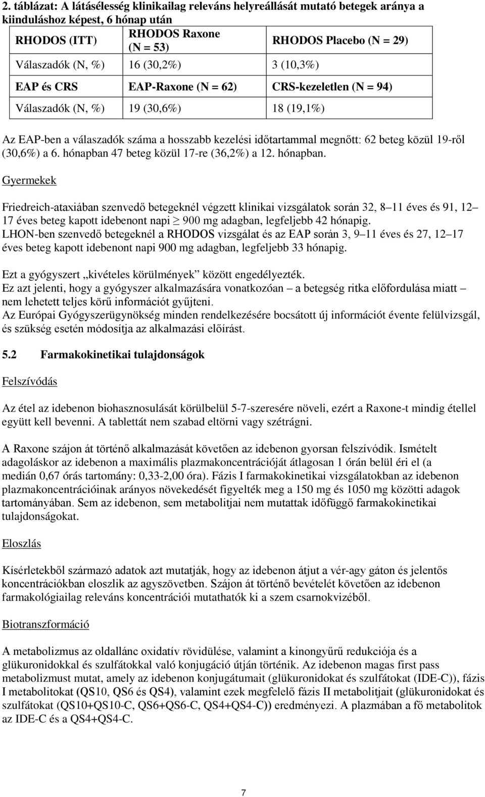 közül 19-ről (30,6%) a 6. hónapban 