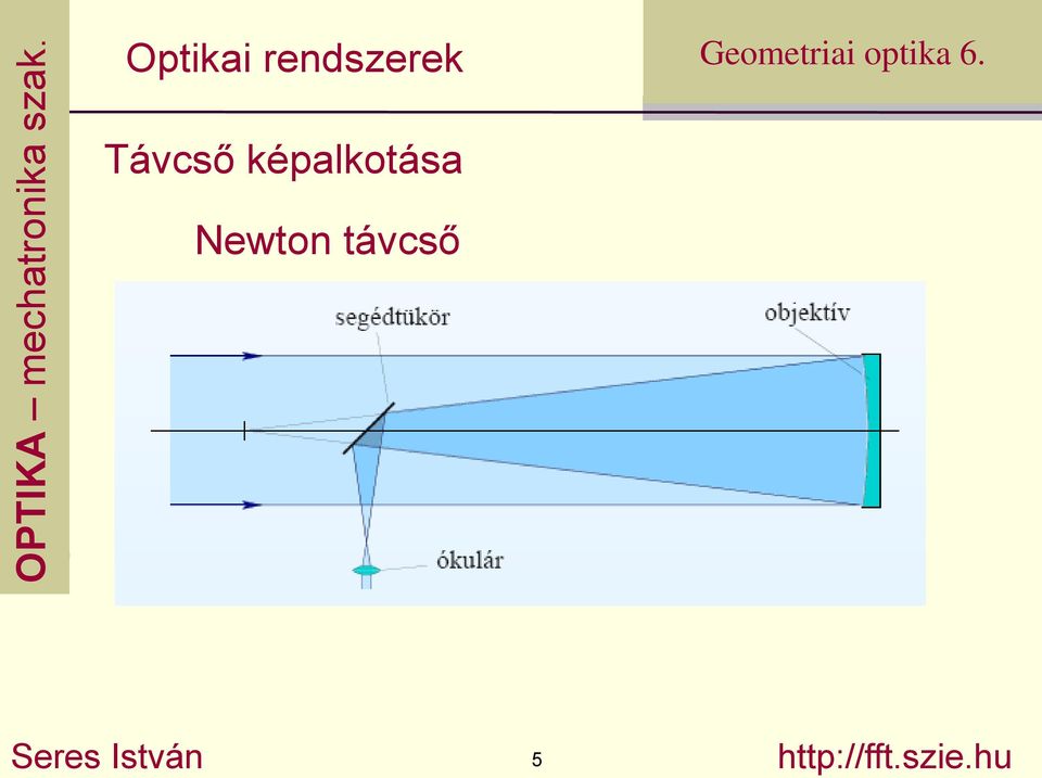 Newton távcső