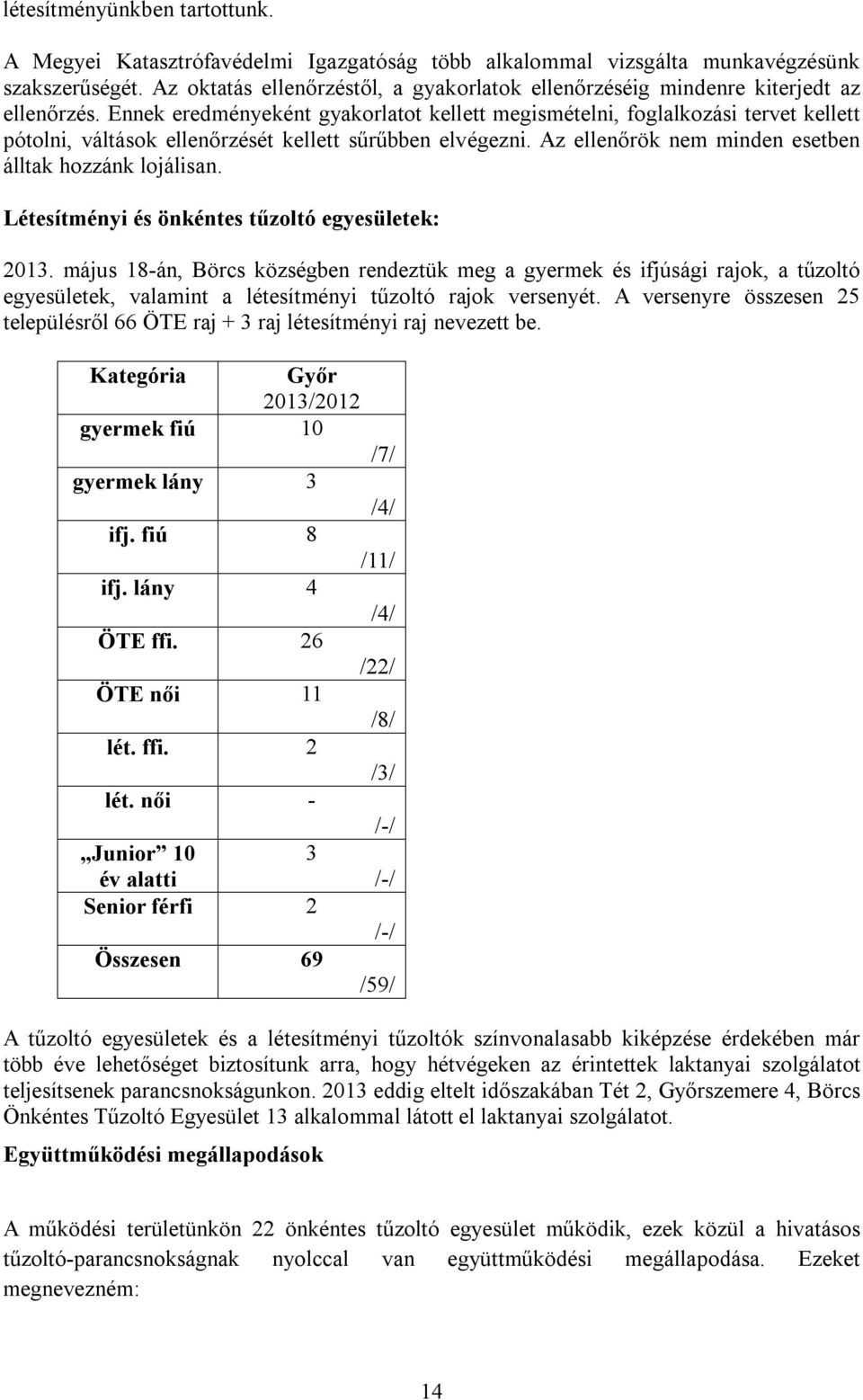 Ennek eredményeként gyakorlatot kellett megismételni, foglalkozási tervet kellett pótolni, váltások ellenőrzését kellett sűrűbben elvégezni. Az ellenőrök nem minden esetben álltak hozzánk lojálisan.