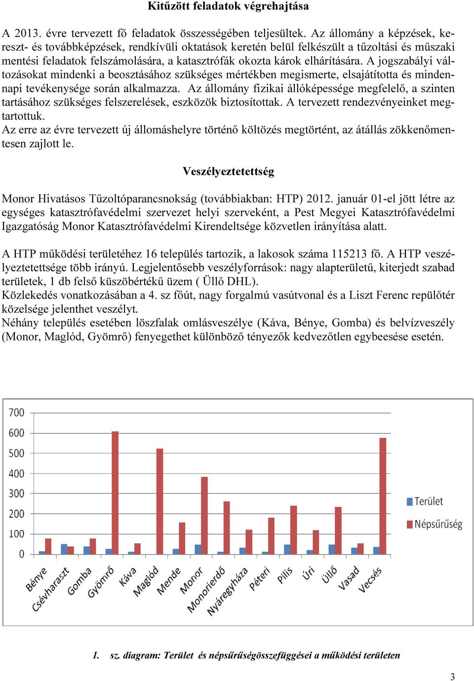 A jogszabályi változásokat mindenki a beosztásához szükséges mértékben megismerte, elsajátította és mindennapi tevékenysége során alkalmazza.