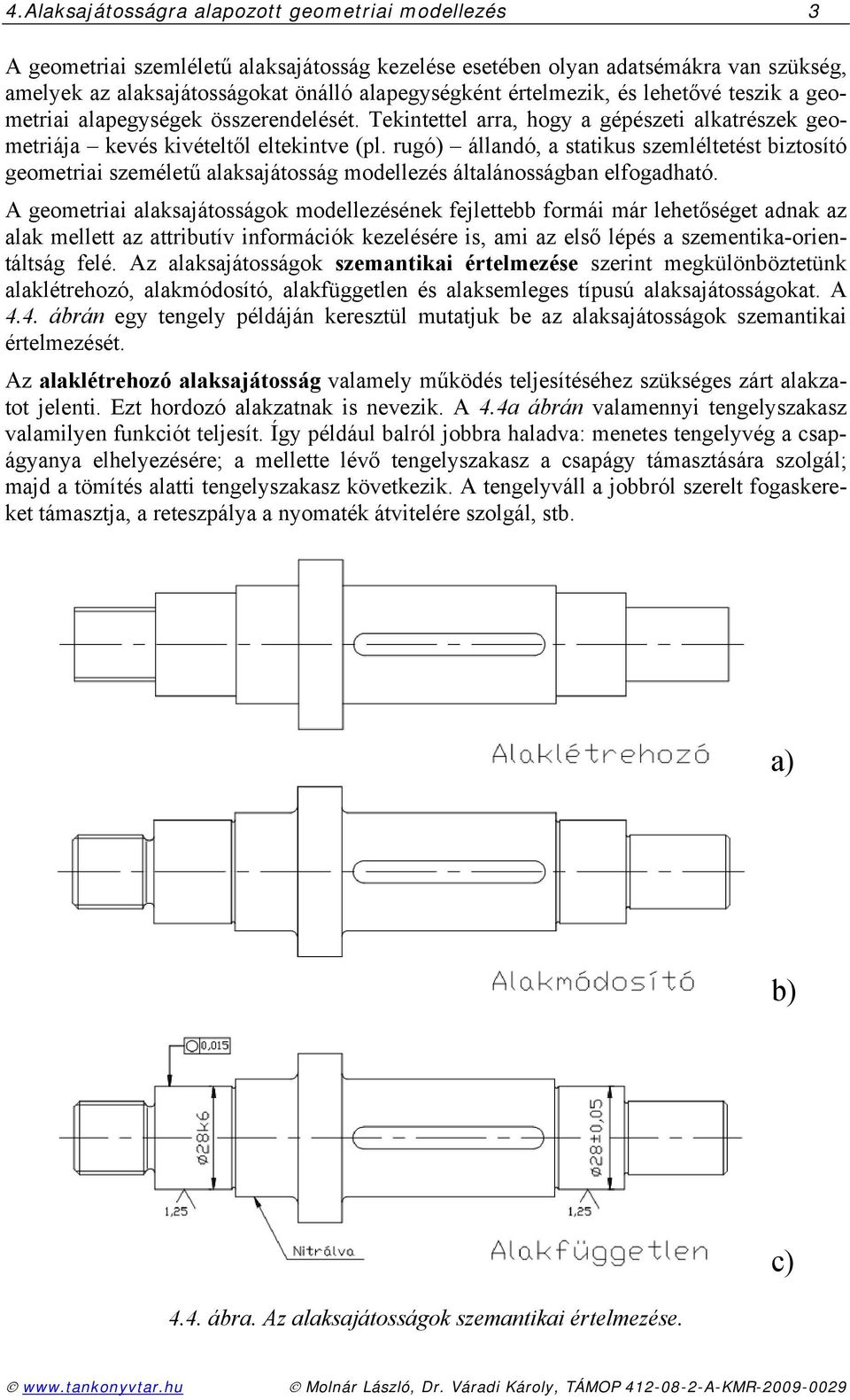 rugó) állandó, a statikus szemléltetést biztosító geometriai személetű alaksajátosság modellezés általánosságban elfogadható.