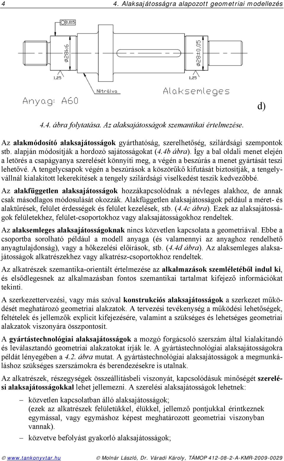 Így a bal oldali menet elején a letörés a csapágyanya szerelését könnyíti meg, a végén a beszúrás a menet gyártását teszi lehetővé.