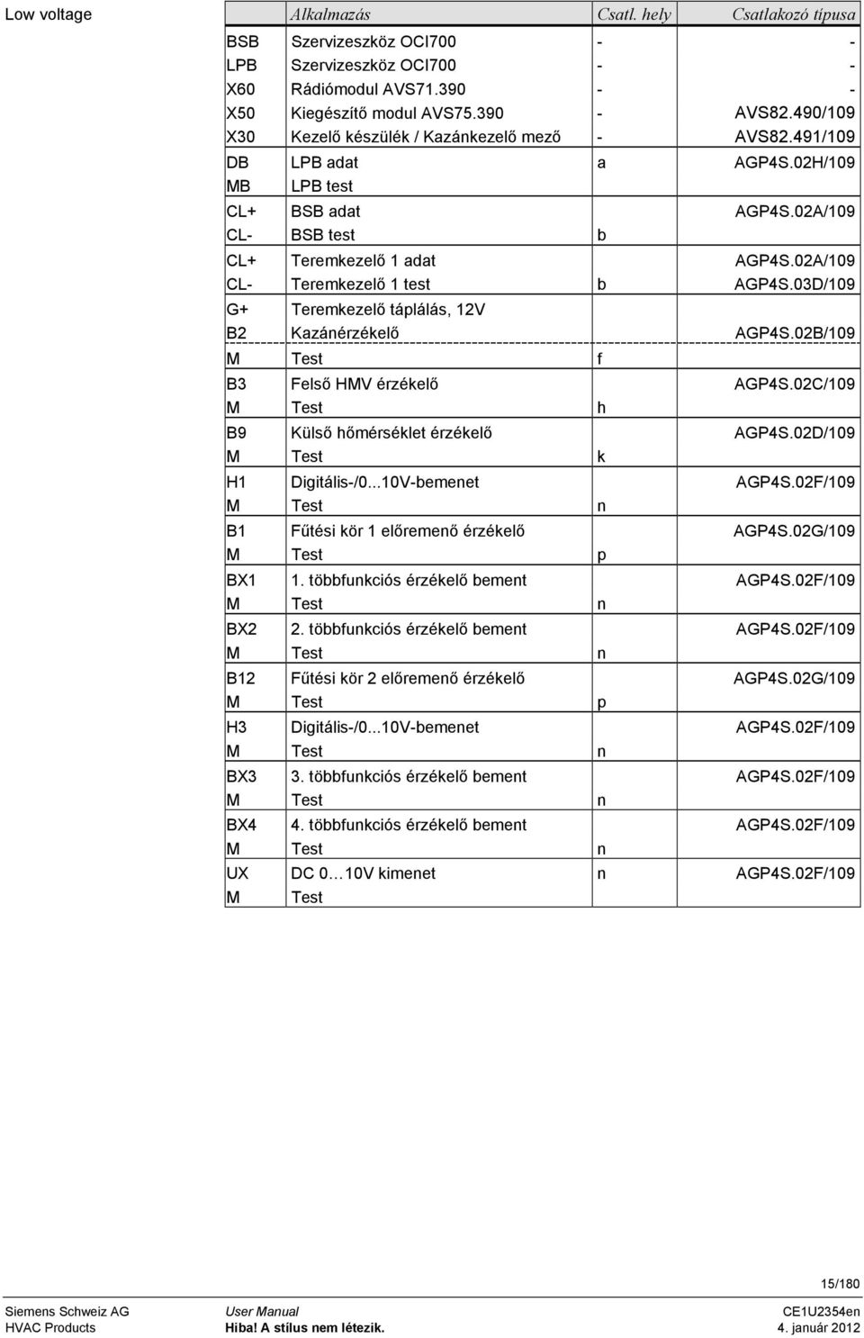 02A/109 CL- Teremkezelı 1 test b AGP4S.03D/109 G+ Teremkezelı táplálás, 12V B2 Kazánérzékelı AGP4S.02B/109 M Test f B3 Felsı HMV érzékelı AGP4S.02C/109 M Test h B9 Külsı hımérséklet érzékelı AGP4S.