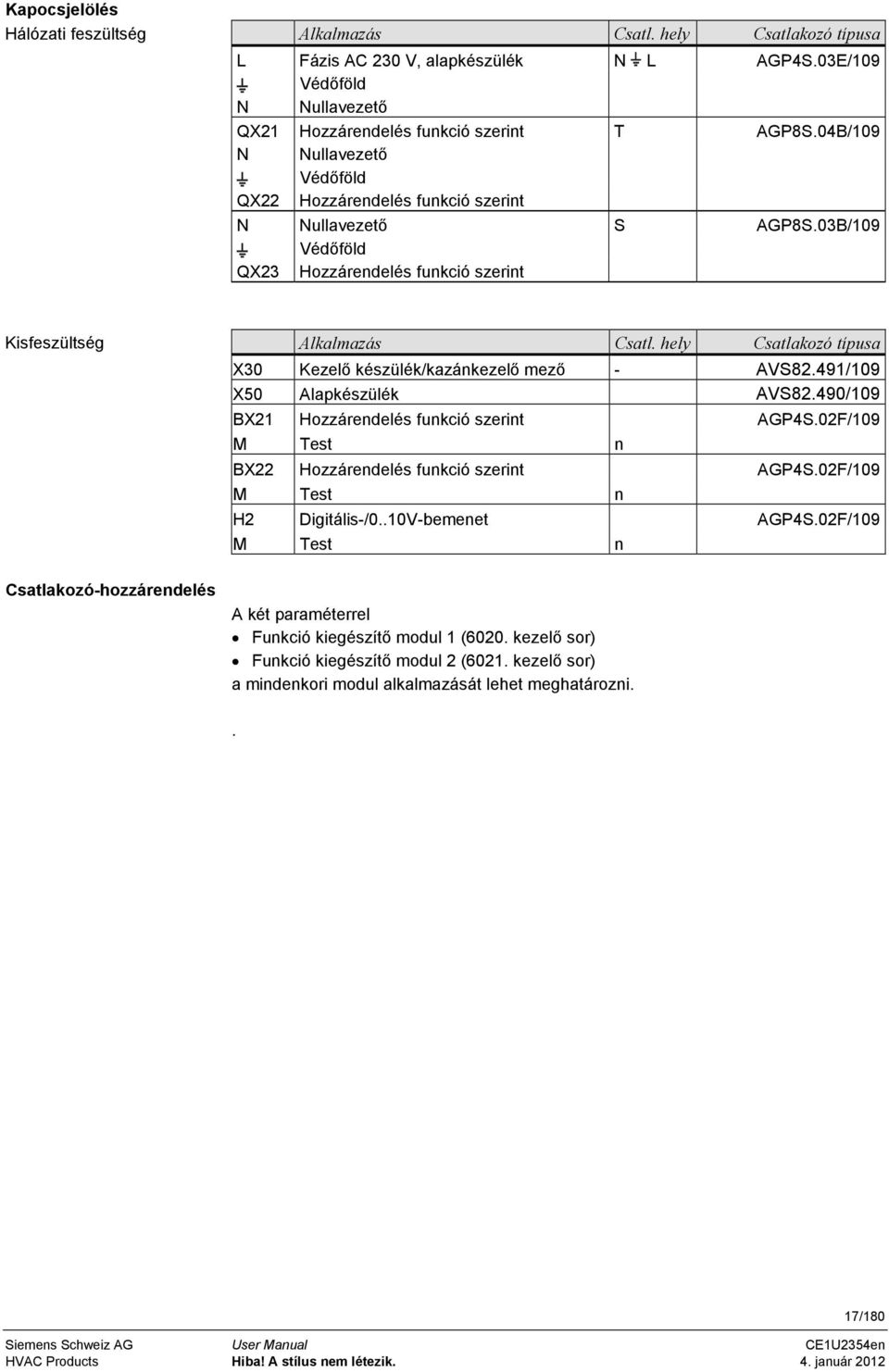 hely Csatlakozó típusa X30 Kezelı készülék/kazánkezelı mezı - AVS82.491/109 X50 Alapkészülék AVS82.490/109 BX21 Hozzárendelés funkció szerint AGP4S.