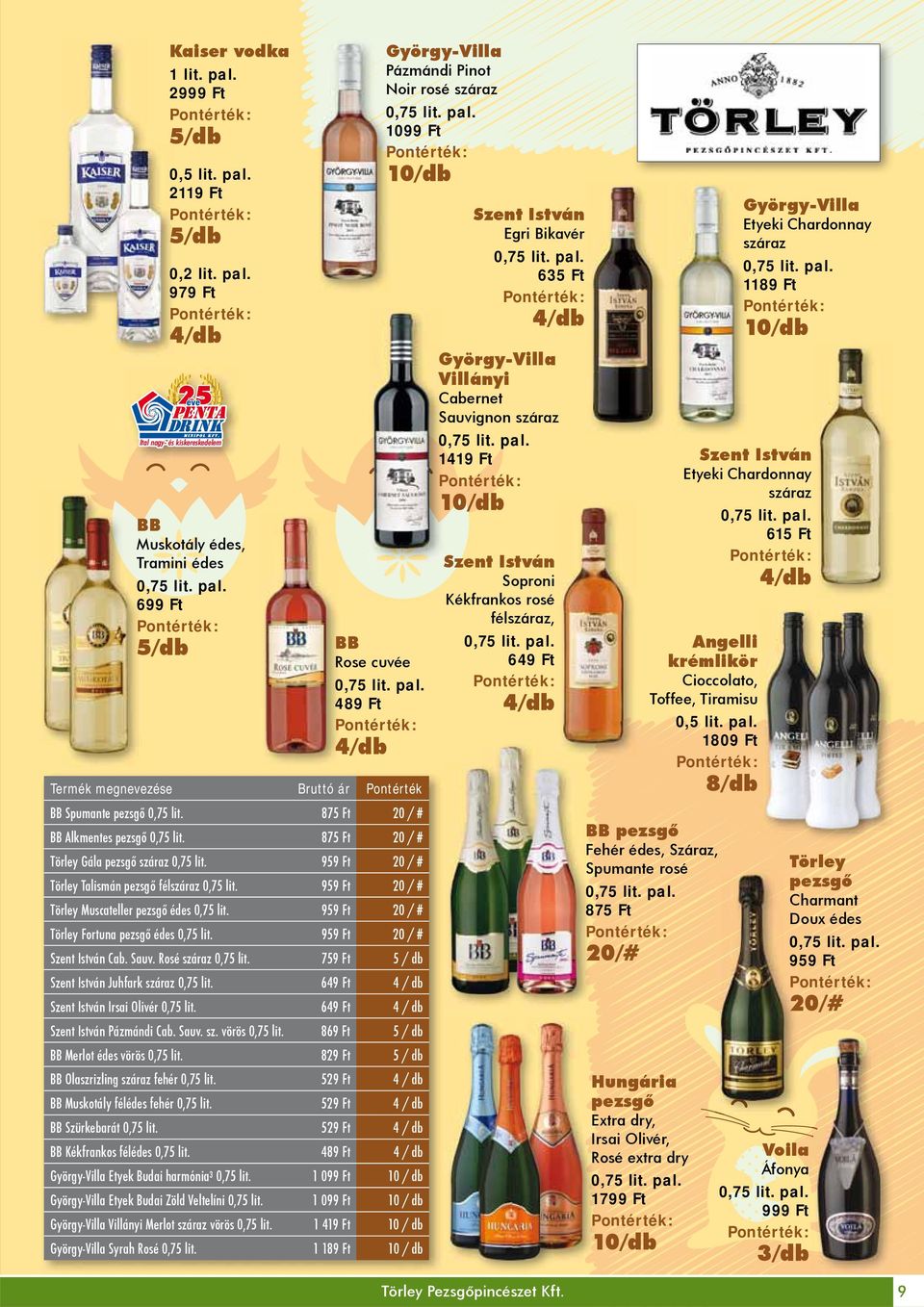 875 Ft 20 / # Törley Gála pezsgő száraz 0,75 lit. 959 Ft 20 / # Törley Talismán pezsgő félszáraz 0,75 lit. 959 Ft 20 / # Törley Muscateller pezsgő édes 0,75 lit.