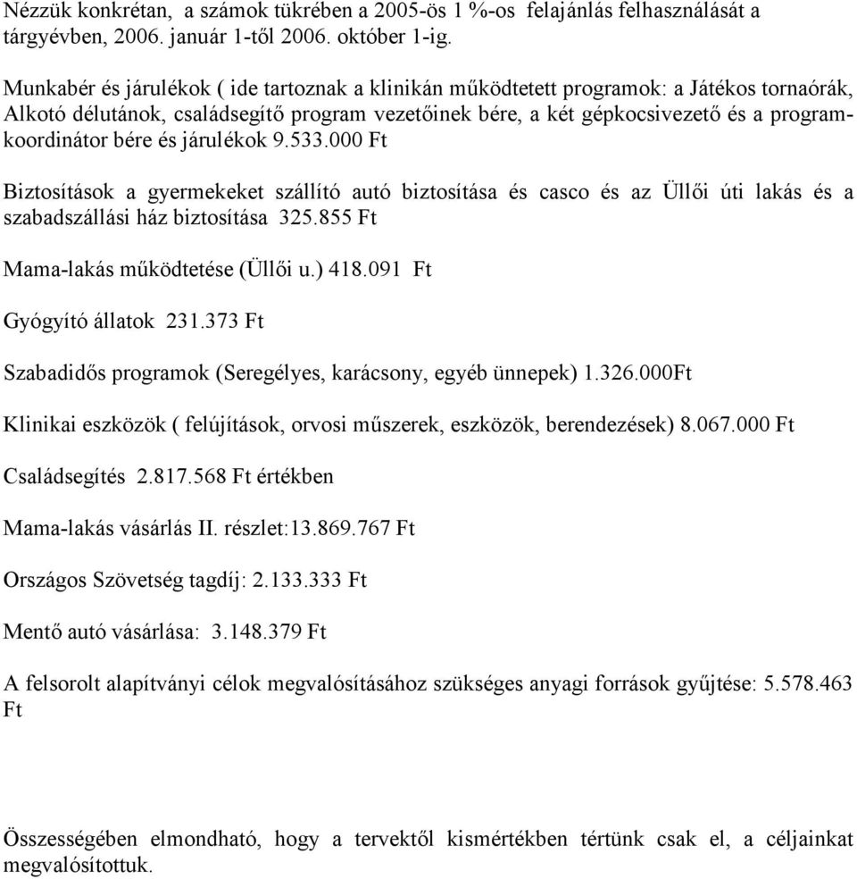 és járulékok 9.533.000 Ft Biztosítások a gyermekeket szállító autó biztosítása és casco és az Üllői úti lakás és a szabadszállási ház biztosítása 325.855 Ft Mama-lakás működtetése (Üllői u.) 418.