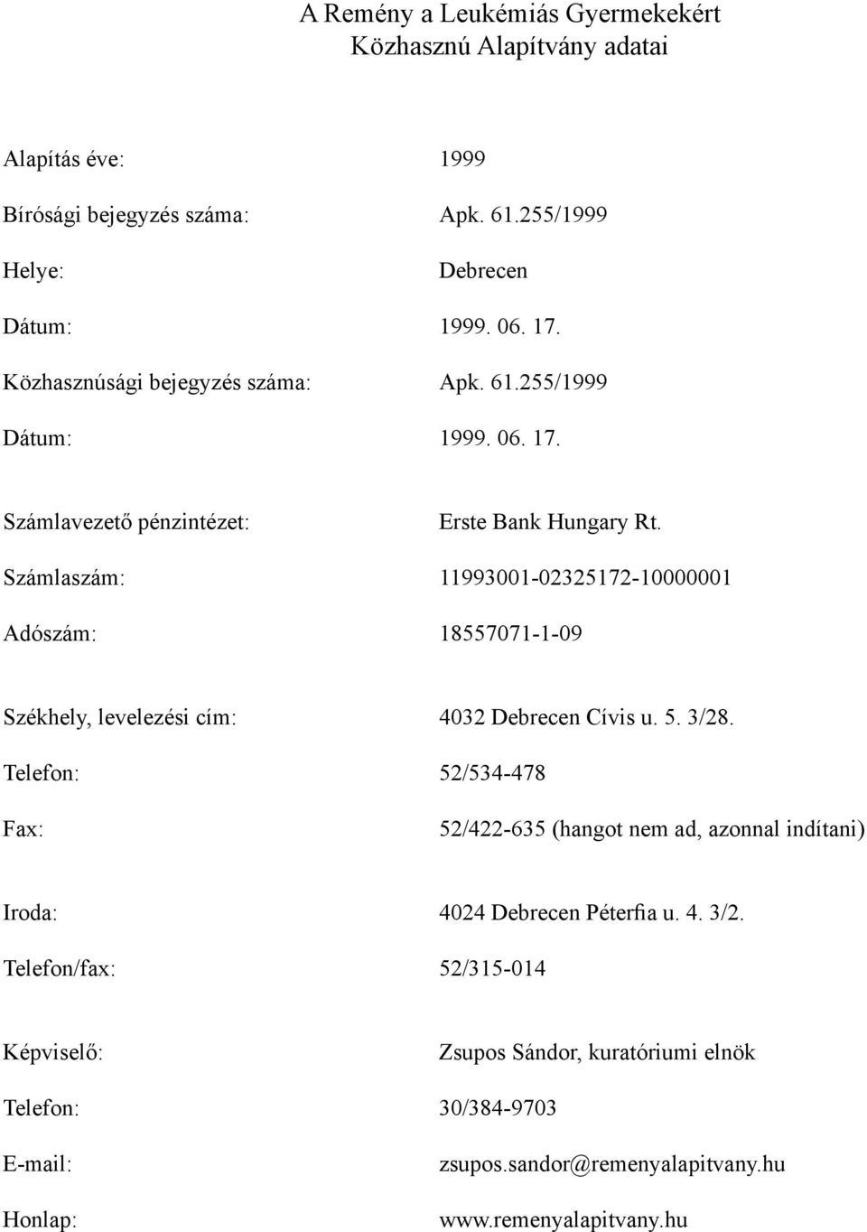 Számlaszám: 11993001-02325172-10000001 Adószám: 18557071-1-09 Székhely, levelezési cím: 4032 Debrecen Cívis u. 5. 3/28.