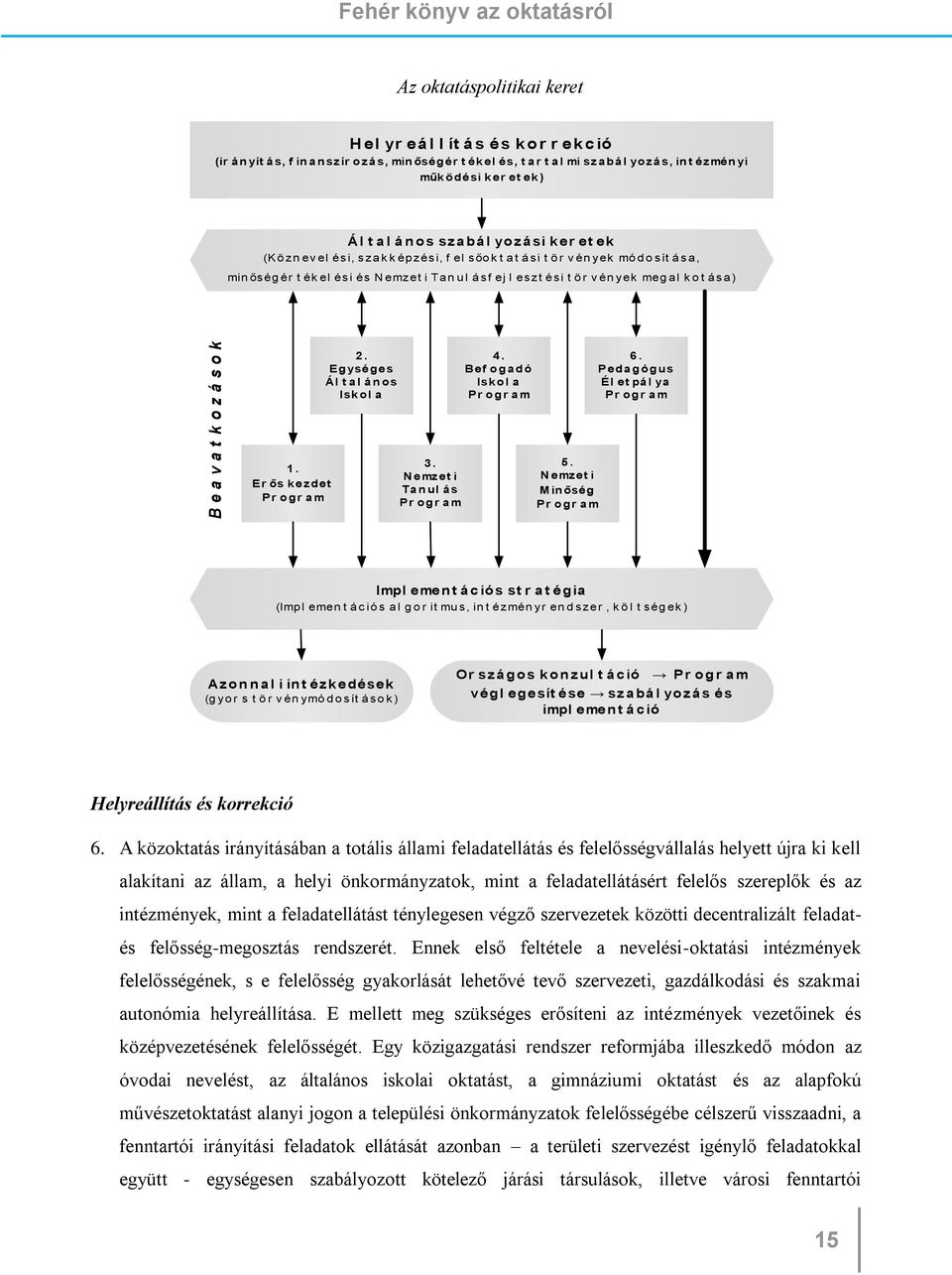 á sf ej l eszt ési t ö r v én yek meg a l k o t á sa ) B e a v a t k o z á s o k 1. Er ős k ezdet Pr ogr a m 2. Egységes Ál t a l á n os Iskol a 3. N emzet i Ta n ul á s Pr ogr a m 4.