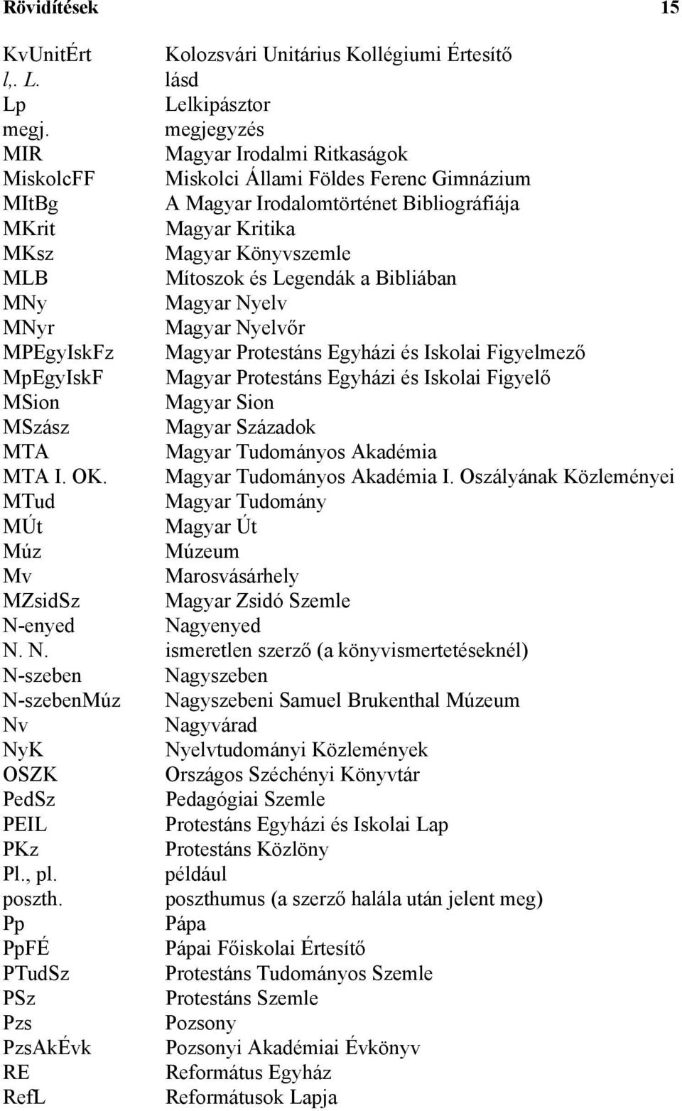 Legendák a Bibliában MNy Magyar Nyelv MNyr Magyar Nyelvőr MPEgyIskFz Magyar Protestáns Egyházi és Iskolai Figyelmező MpEgyIskF Magyar Protestáns Egyházi és Iskolai Figyelő MSion Magyar Sion MSzász