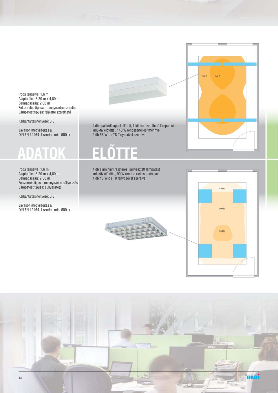 500 lx ADATOK Iroda tengelye: 1,6 m Alapterület: 3,20 m x 4,80 m Belmagasság: 2,80 m Felszerelés típusa: mennyezetbe süllyesztés Lámpatest típusa: süllyesztett Karbantartási tényezõ: 0,8 4 db opál