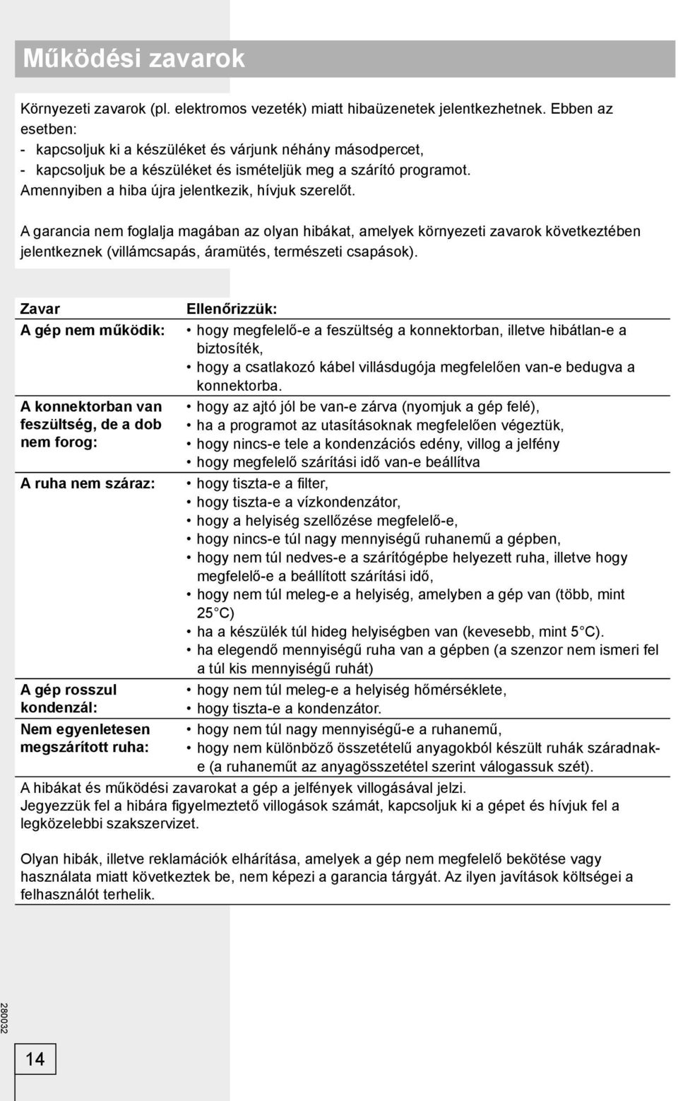 A garancia nem foglalja magában az olyan hibákat, amelyek környezeti zavarok következtében jelentkeznek (villámcsapás, áramütés, természeti csapások).