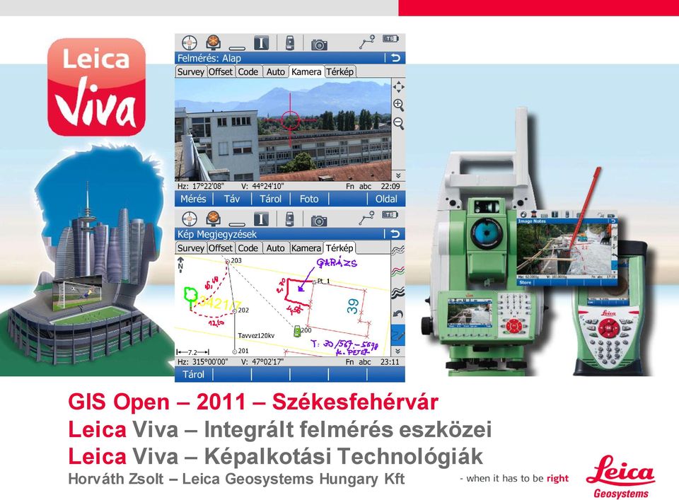 Leica Viva Képalkotási Technológiák