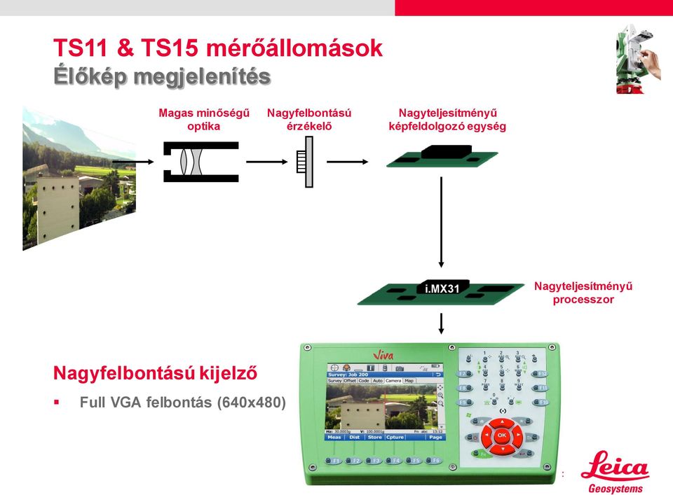 Nagyteljesítményű képfeldolgozó egység i.