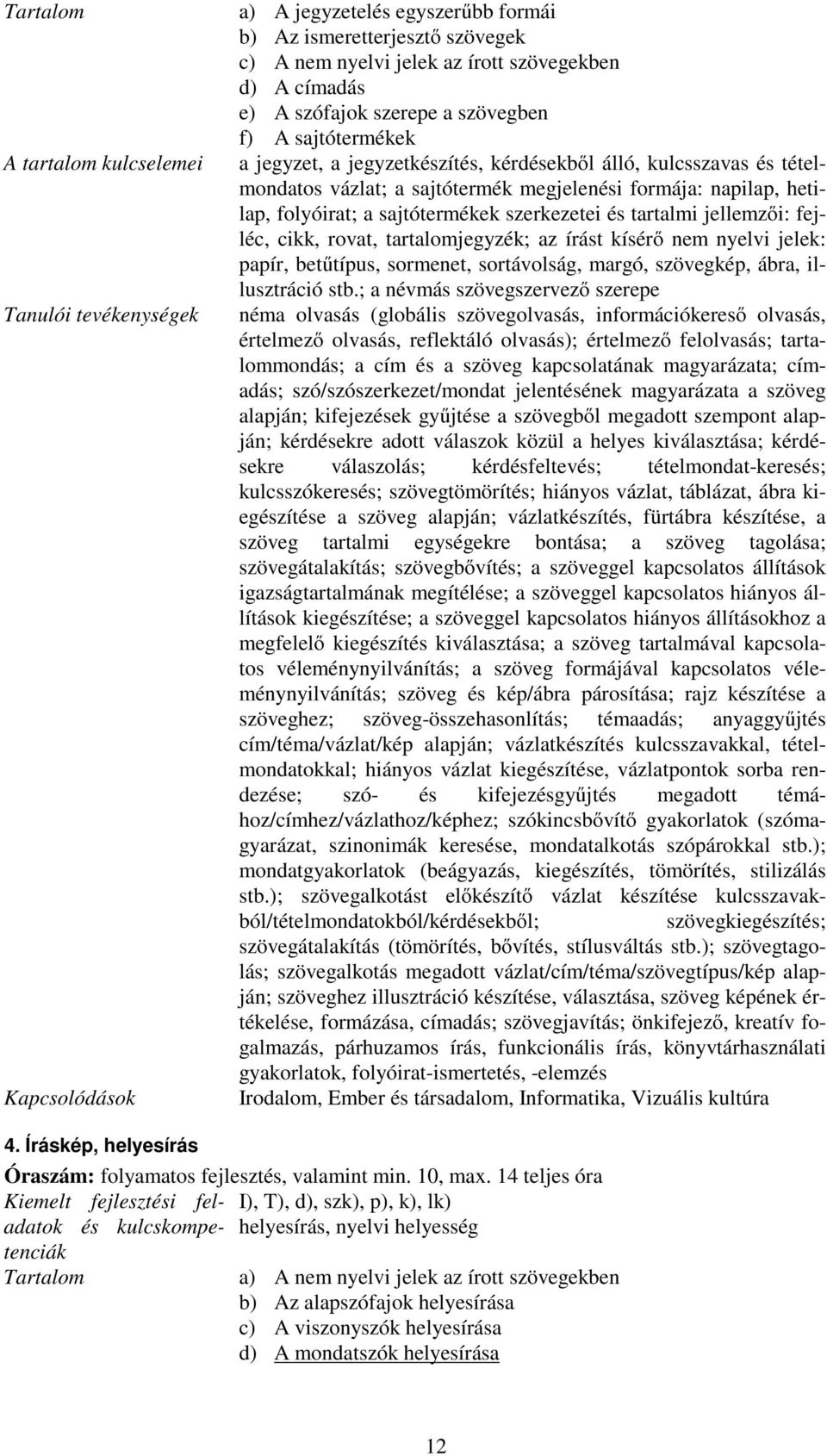 fejléc, cikk, rovat, tartalomjegyzék; az írást kísérő nem nyelvi jelek: papír, betűtípus, sormenet, sortávolság, margó, szövegkép, ábra, illusztráció stb.