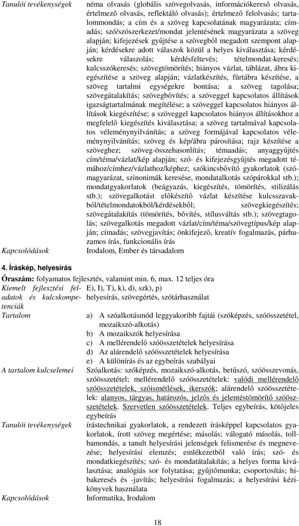 kiválasztása; kérdésekre válaszolás; kérdésfeltevés; tételmondat-keresés; kulcsszókeresés; szövegtömörítés; hiányos vázlat, táblázat, ábra kiegészítése a szöveg alapján; vázlatkészítés, fürtábra