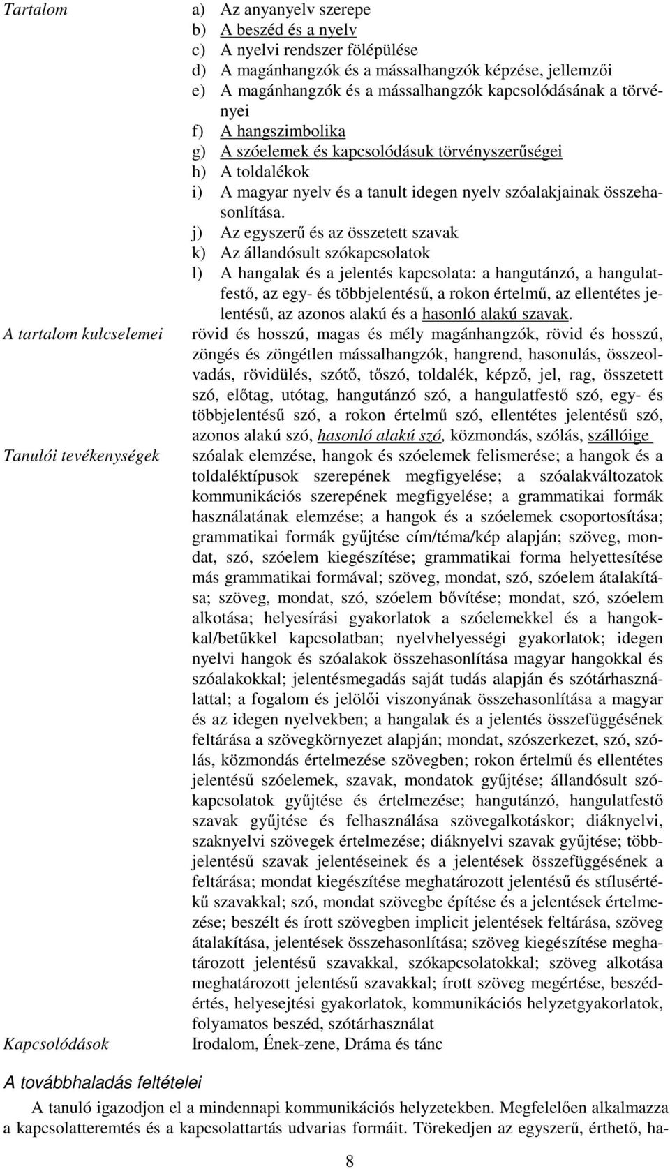 j) Az egyszerű és az összetett szavak k) Az állandósult szókapcsolatok l) A hangalak és a jelentés kapcsolata: a hangutánzó, a hangulatfestő, az egy- és többjelentésű, a rokon értelmű, az ellentétes