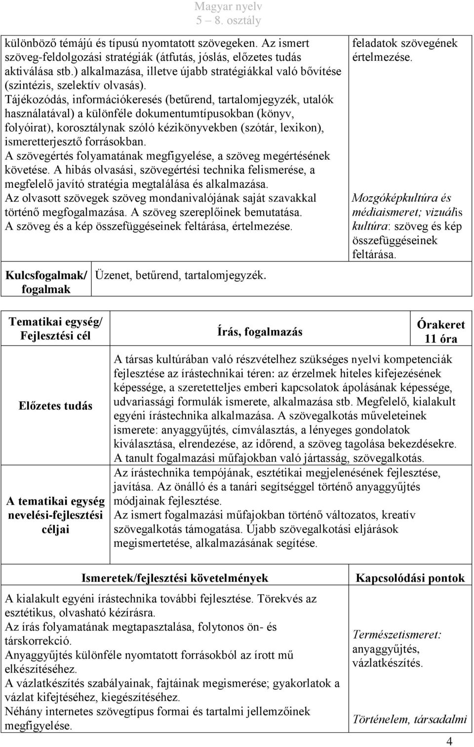 Tájékozódás, információkeresés (betűrend, tartalomjegyzék, utalók használatával) a különféle dokumentumtípusokban (könyv, folyóirat), korosztálynak szóló kézikönyvekben (szótár, lexikon),