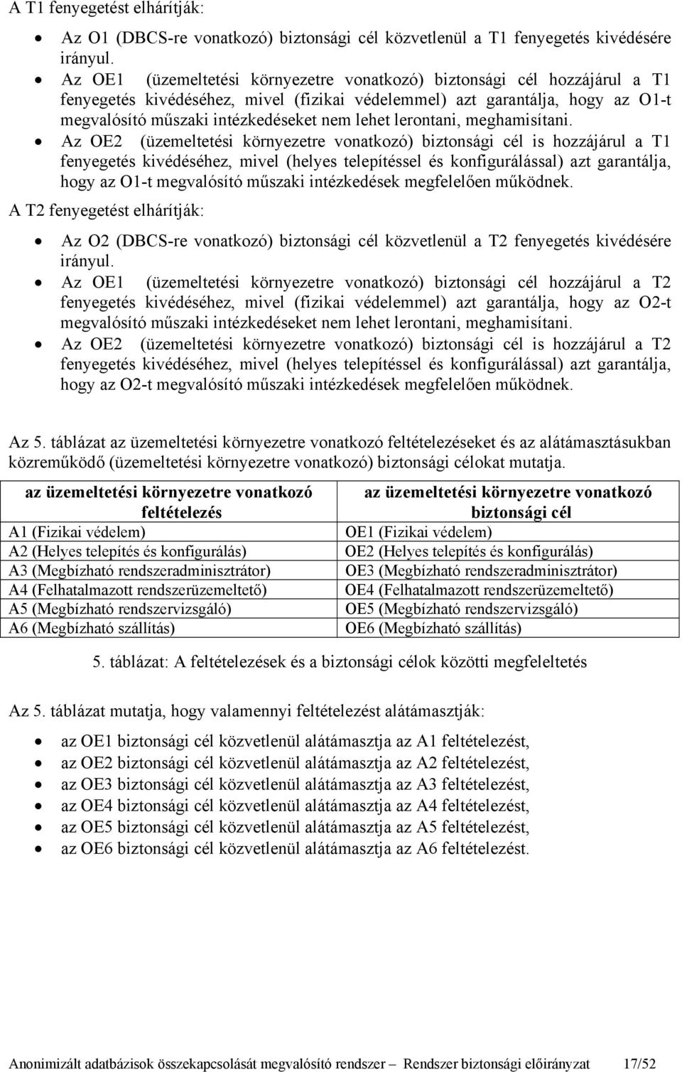 lerontani, meghamisítani.