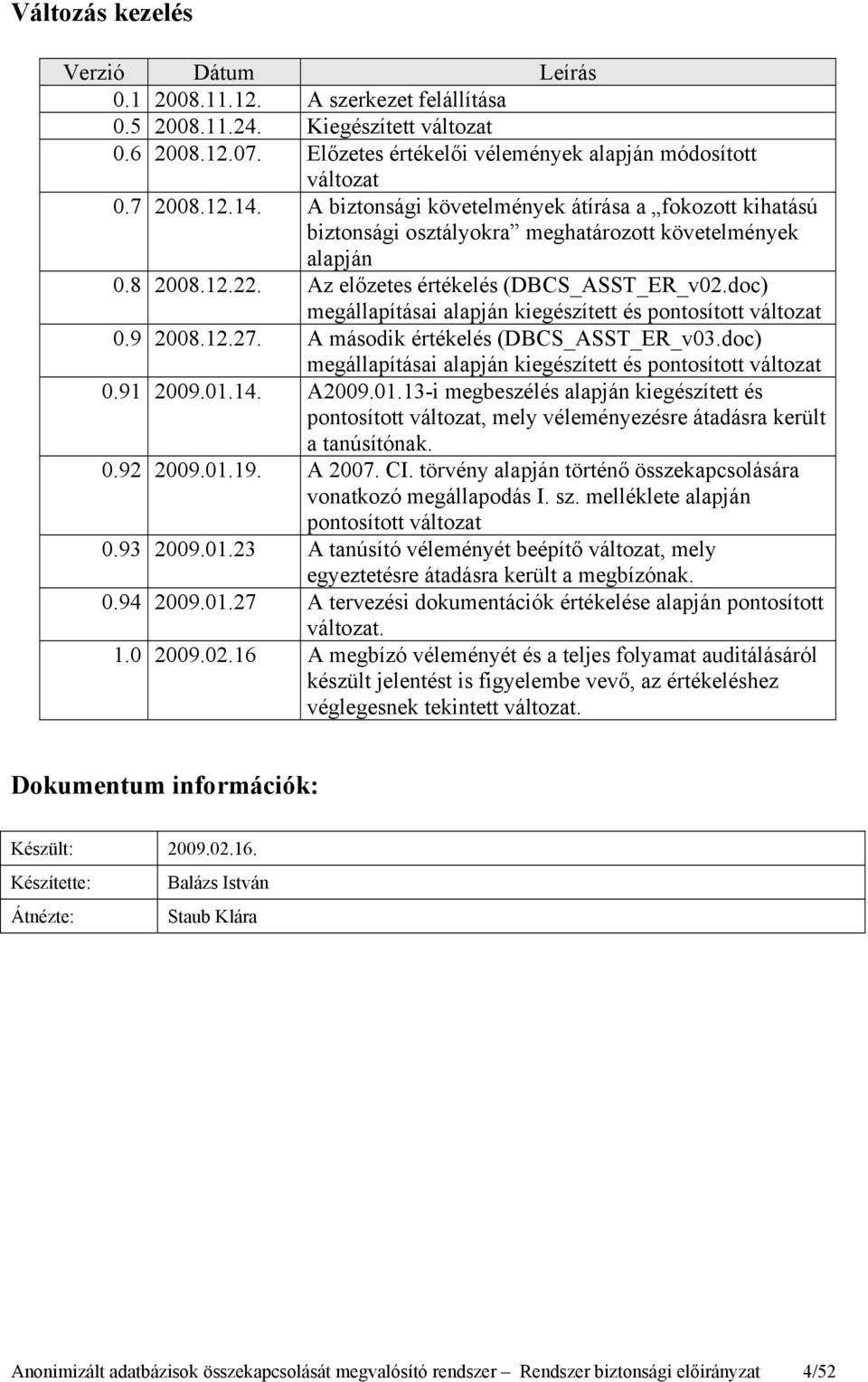 doc) megállapításai alapján kiegészített és pontosított változat 0.9 2008.12.27. A második értékelés (DBCS_ASST_ER_v03.doc) megállapításai alapján kiegészített és pontosított változat 0.91 2009.01.14.